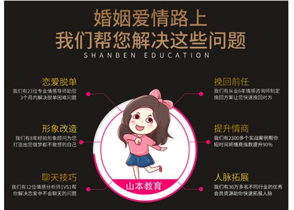 2018素云vip精英班戀愛(ài)課