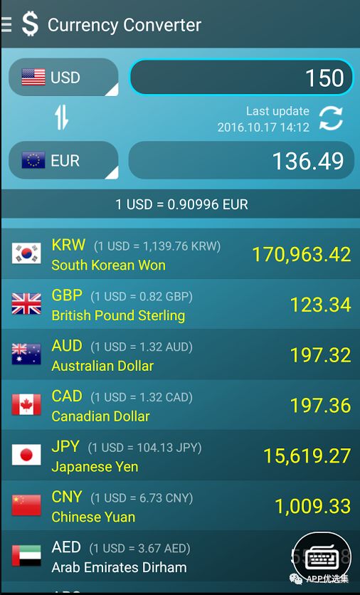 必備|七月頂級(jí)APP大作、滿滿的都是副利！清涼一夏~