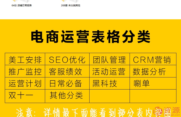 688份電商運營必備表格