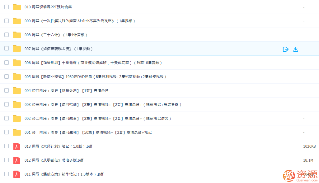 中小微企業(yè)標配課程:3.0逆向盈利插圖2 中小微企業(yè)標配課程:3.0逆向盈利插圖2