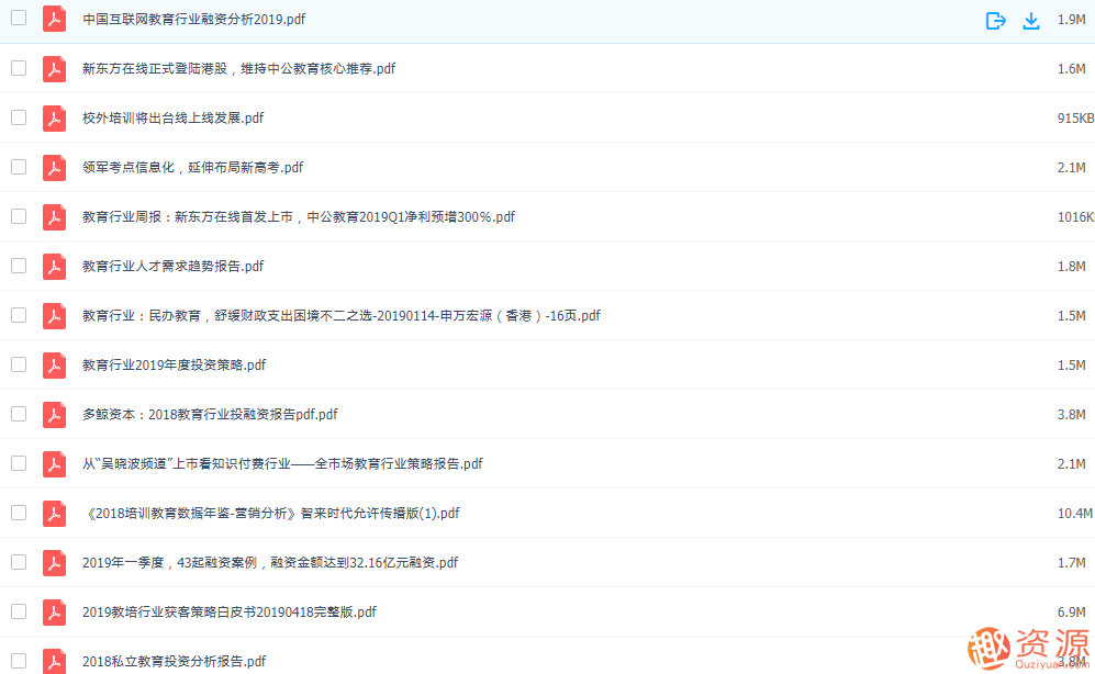 教育行業融資投資資料大全插圖2