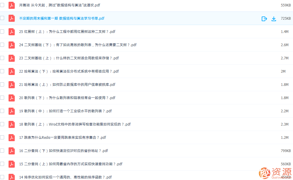 算法之美與數據結構插圖1