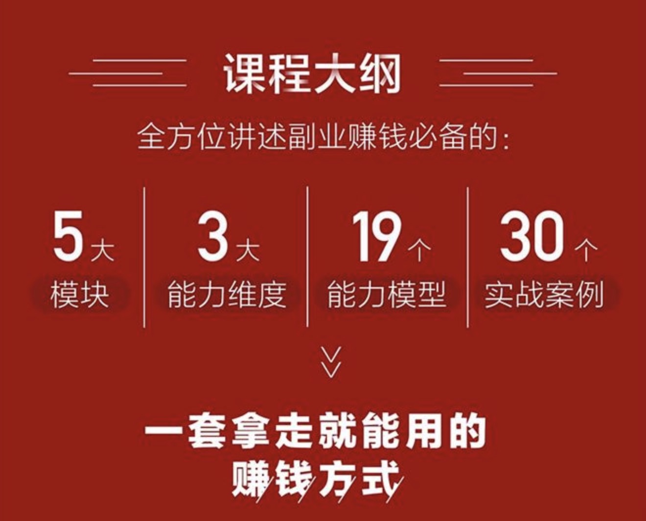 人人可操作的副業賺錢課