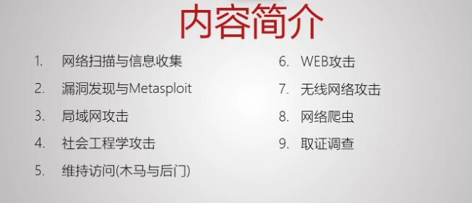 Kali與Python黑客2018插圖1 Kali與Python黑客2018插圖1