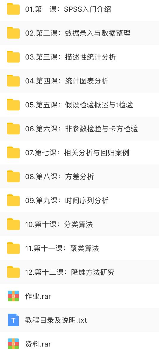 SPSS自學必備教程，限時免費領取！