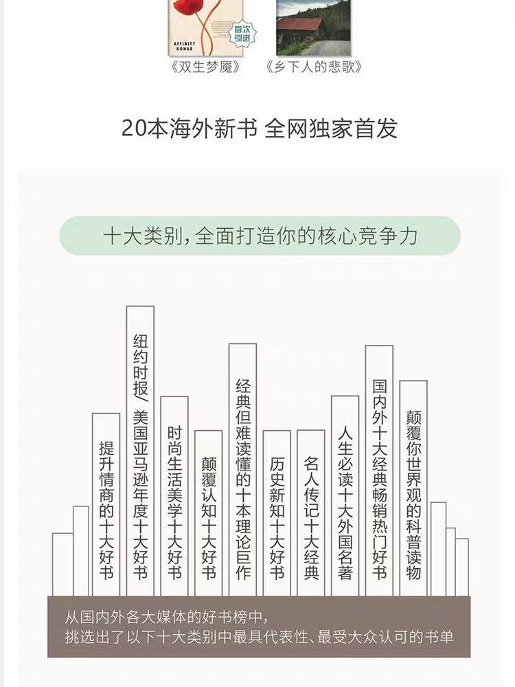 100本經典全球有聲好書,頂尖學者強烈推薦!插圖4 100本經典全球有聲好書,頂尖學者強烈推薦!插圖4