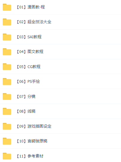 想要自學動漫,你需要這份超強教程!插圖2 想要自學動漫,你需要這份超強教程!插圖2