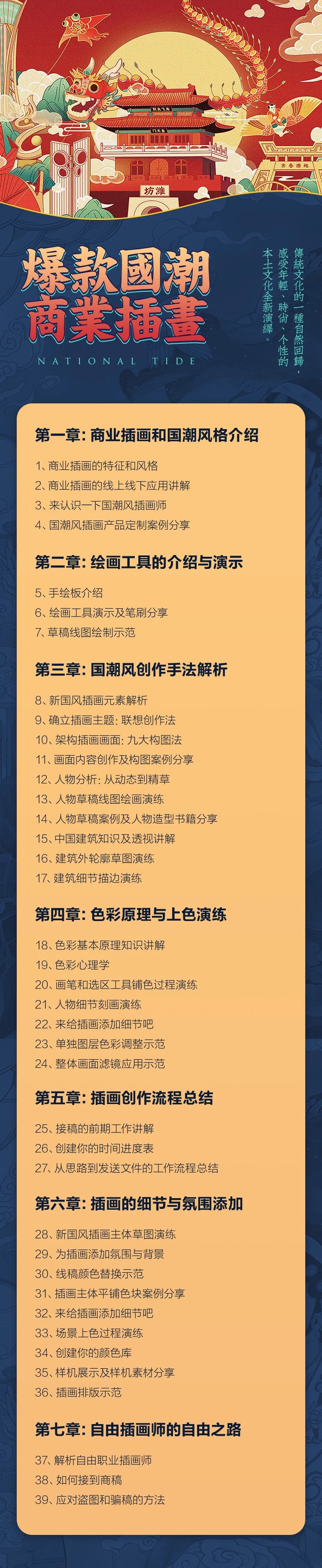 爆款國潮商業插畫插圖1