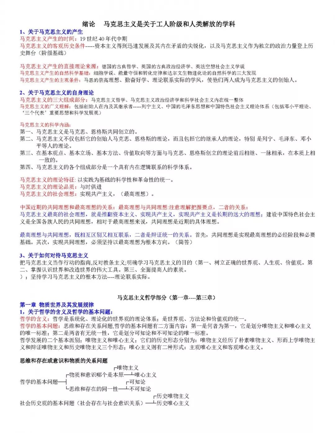 1小時搞定馬原+毛概+思修+近史.docx插圖15 1小時搞定馬原+毛概+思修+近史.docx插圖15
