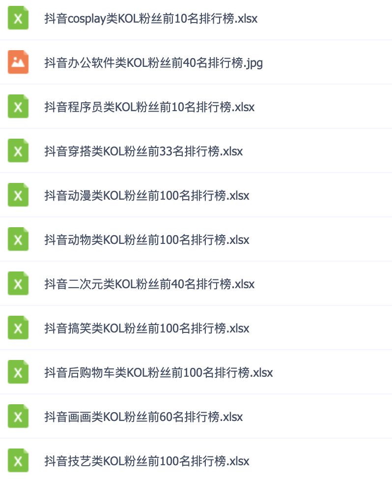 這可能是最全面的抖音實戰教程，月入10萬不是夢！插圖11