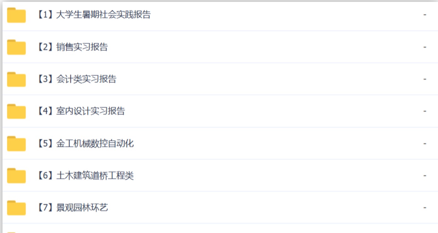 1000份實(shí)習(xí)報(bào)告模板，再也不用為實(shí)習(xí)報(bào)告發(fā)愁了！（建議收藏）