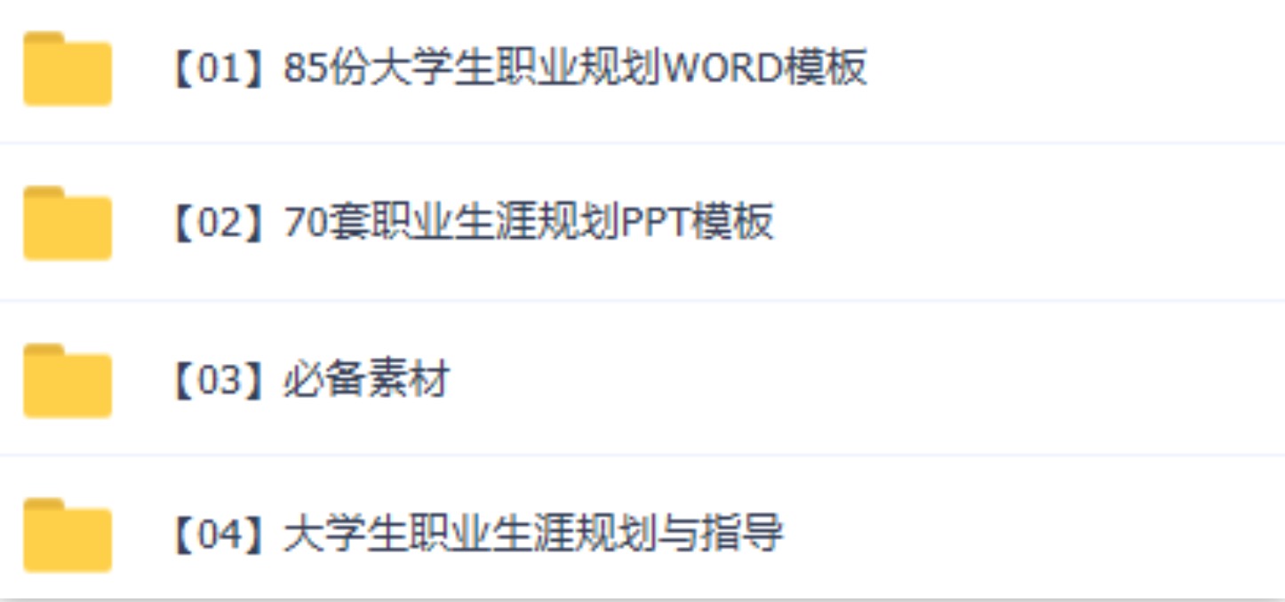 職業生涯規劃大禮包，這可能是最全面的了！