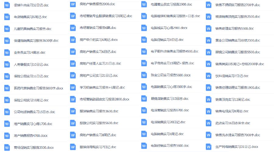 1000份實習報告模板，再也不用為實習報告發(fā)愁了！（建議收藏）插圖3