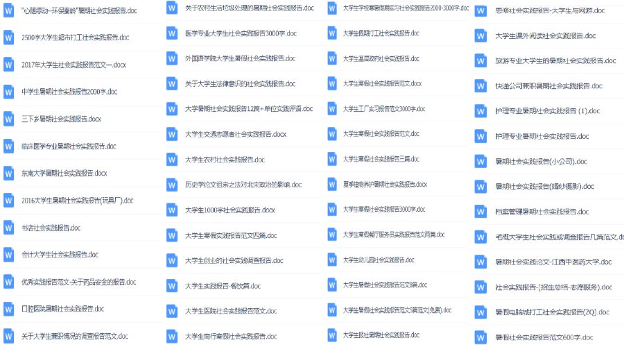 1000份實習報告模板，再也不用為實習報告發(fā)愁了！（建議收藏）插圖2