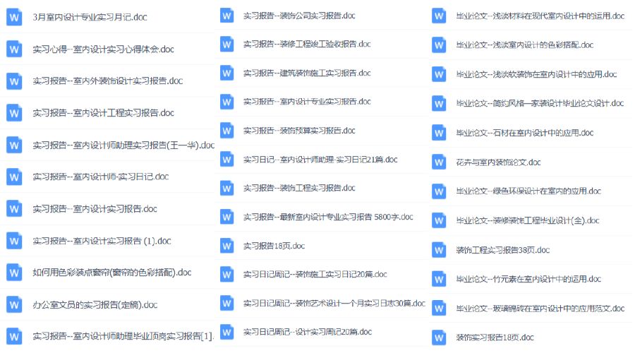 1000份實習報告模板，再也不用為實習報告發(fā)愁了！（建議收藏）插圖6