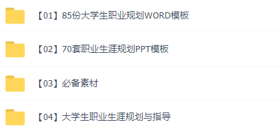 職業生涯規劃大禮包,這可能是最全面的了!插圖1 職業生涯規劃大禮包,這可能是最全面的了!插圖1