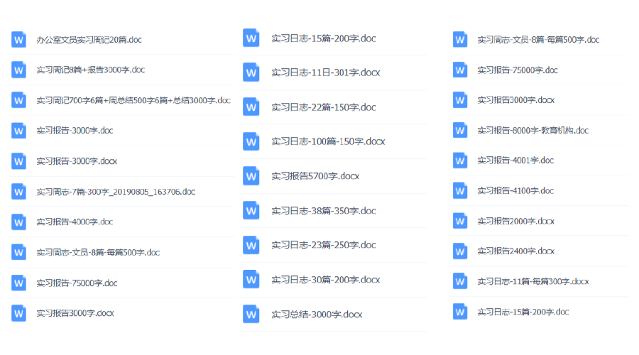 1000份實習報告模板，再也不用為實習報告發(fā)愁了！（建議收藏）插圖4