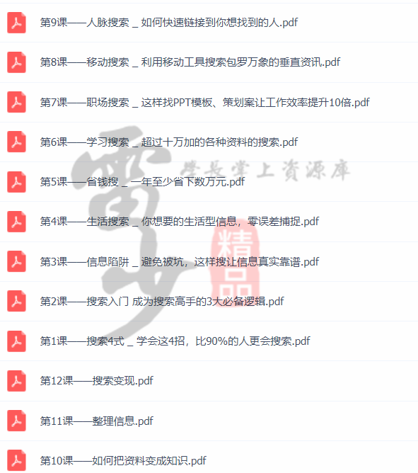 超級搜索術|讓你快速找到你想要的資源、信息、人脈!插圖11 超級搜索術|讓你快速找到你想要的資源、信息、人脈!插圖11
