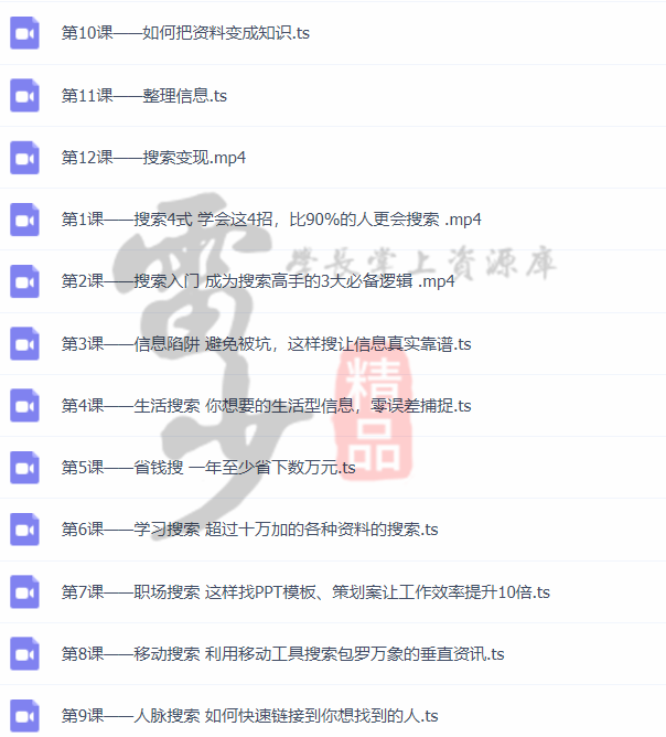超級搜索術|讓你快速找到你想要的資源、信息、人脈!插圖10 超級搜索術|讓你快速找到你想要的資源、信息、人脈!插圖10