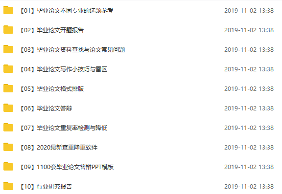 2020畢業(yè)論文最全寫(xiě)作攻略.doc插圖2 2020畢業(yè)論文最全寫(xiě)作攻略.doc插圖2