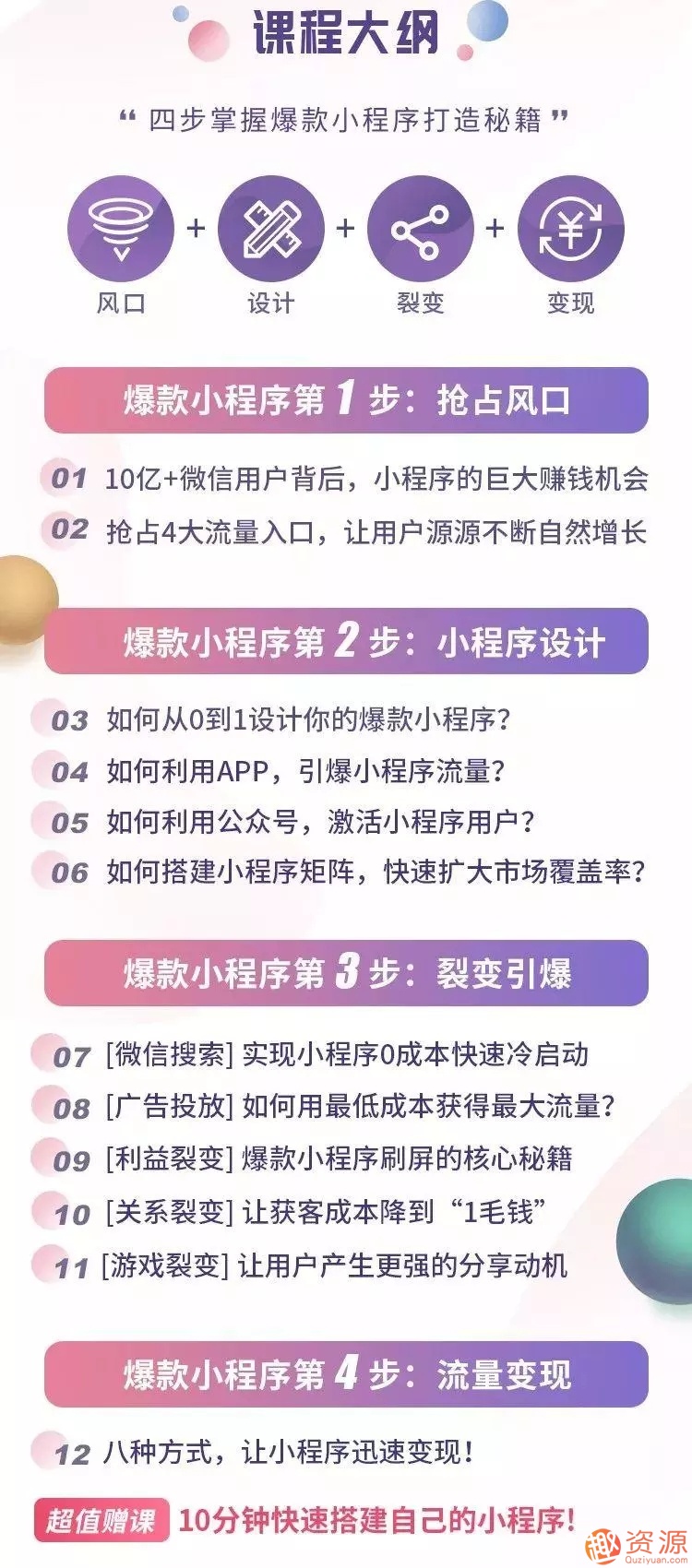 2019小程序賺錢全攻略：零基礎搭建、引爆、變現你的小程序_資源網站插圖1