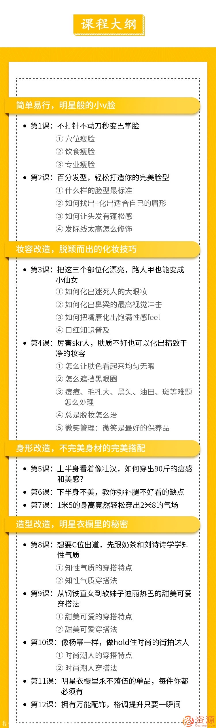 素人改造課，穿出明星范兒_資源網站插圖1
