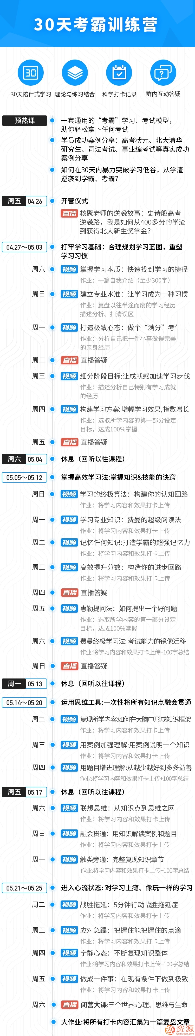 30天考霸訓練營，北大博士后教你通關考試_資源網站插圖1