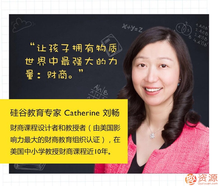 美國私立小學的財商啟蒙課插圖 美國私立小學的財商啟蒙課插圖