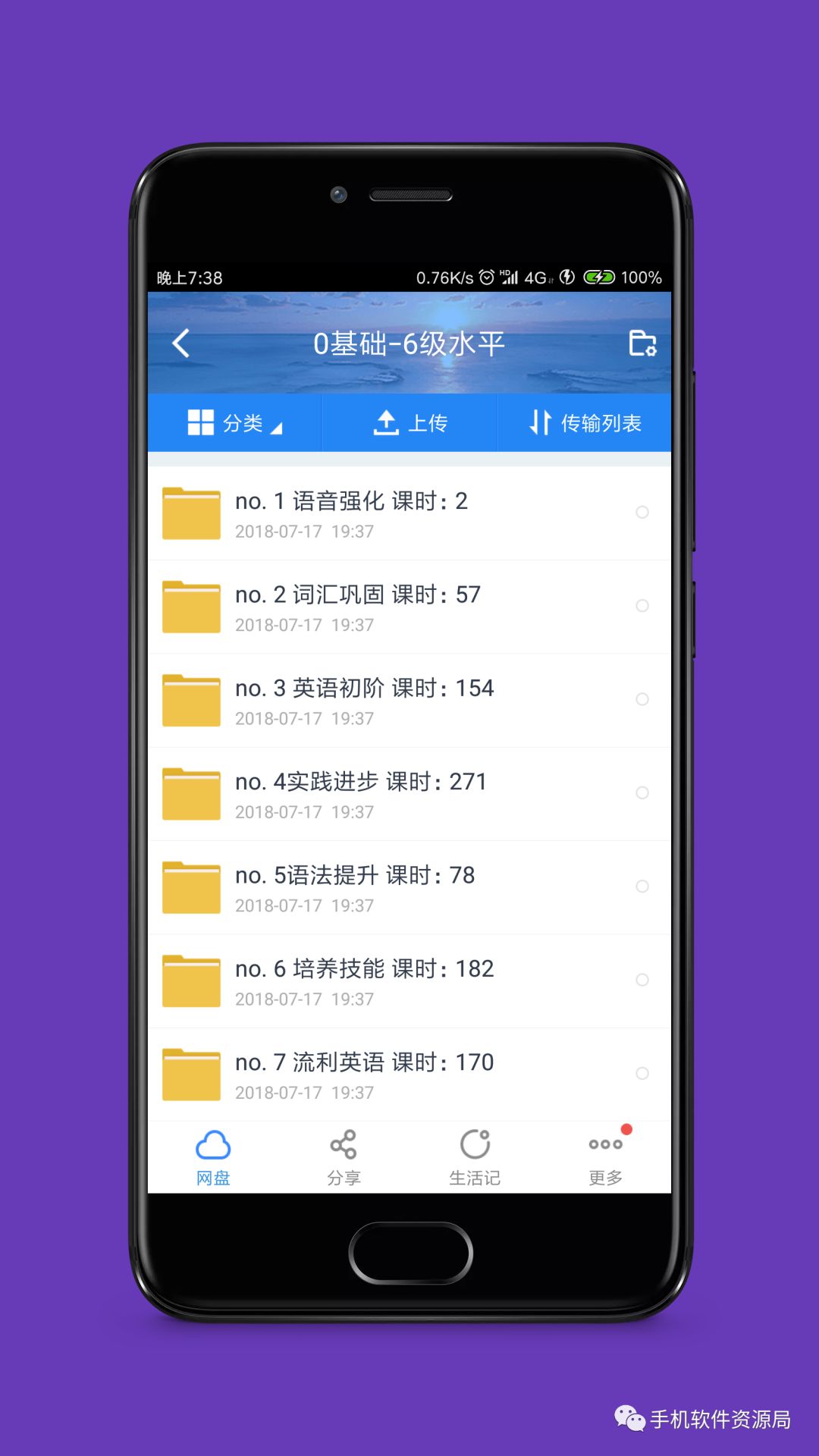 最后發(fā)一次！《零基礎直達英語6級水平VIP卓越班》全套視頻及講義！插圖5