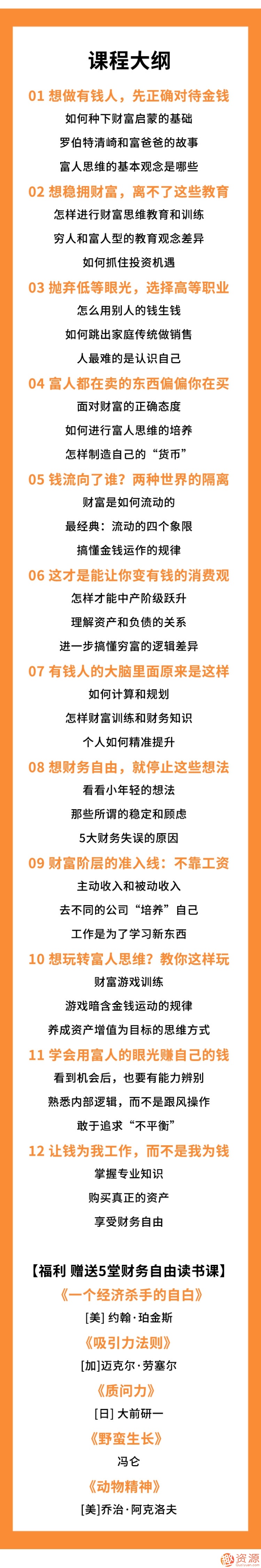 富爸爸窮爸爸：百萬財商課_資源網站插圖1
