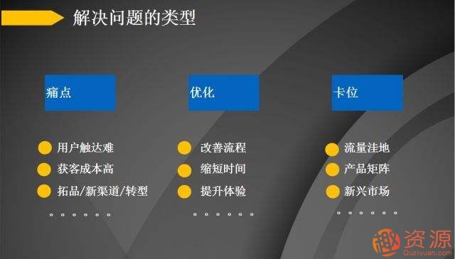 三節課4周從0系統掌握微信公眾號運營_資源網站插圖