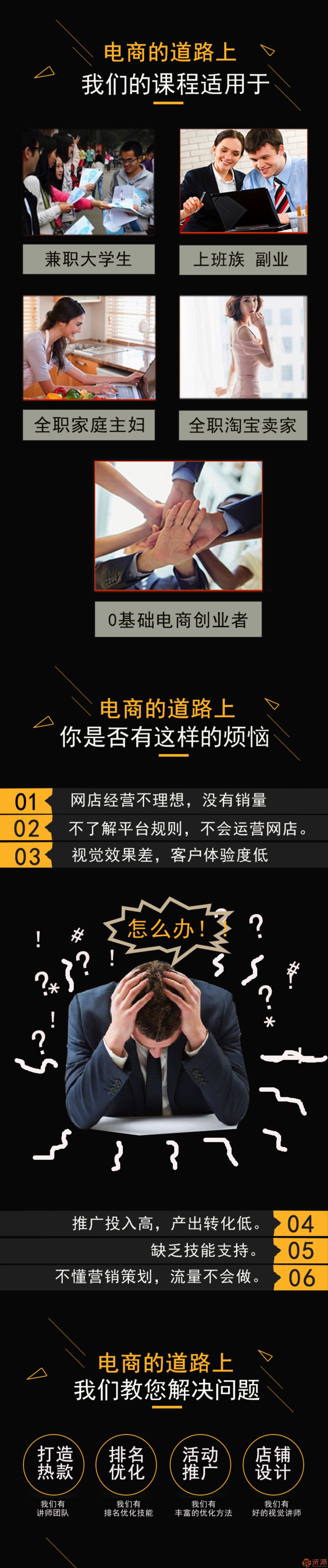 淘寶運(yùn)營自學(xué)教程，淘寶開店基礎(chǔ)教程插圖