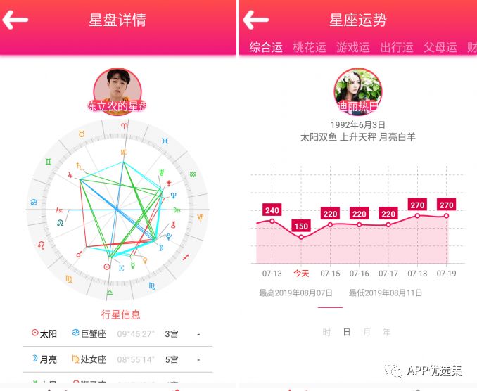 雨露均沾|小心今天的神器又要榨干你，幸福來得太突然！插圖10