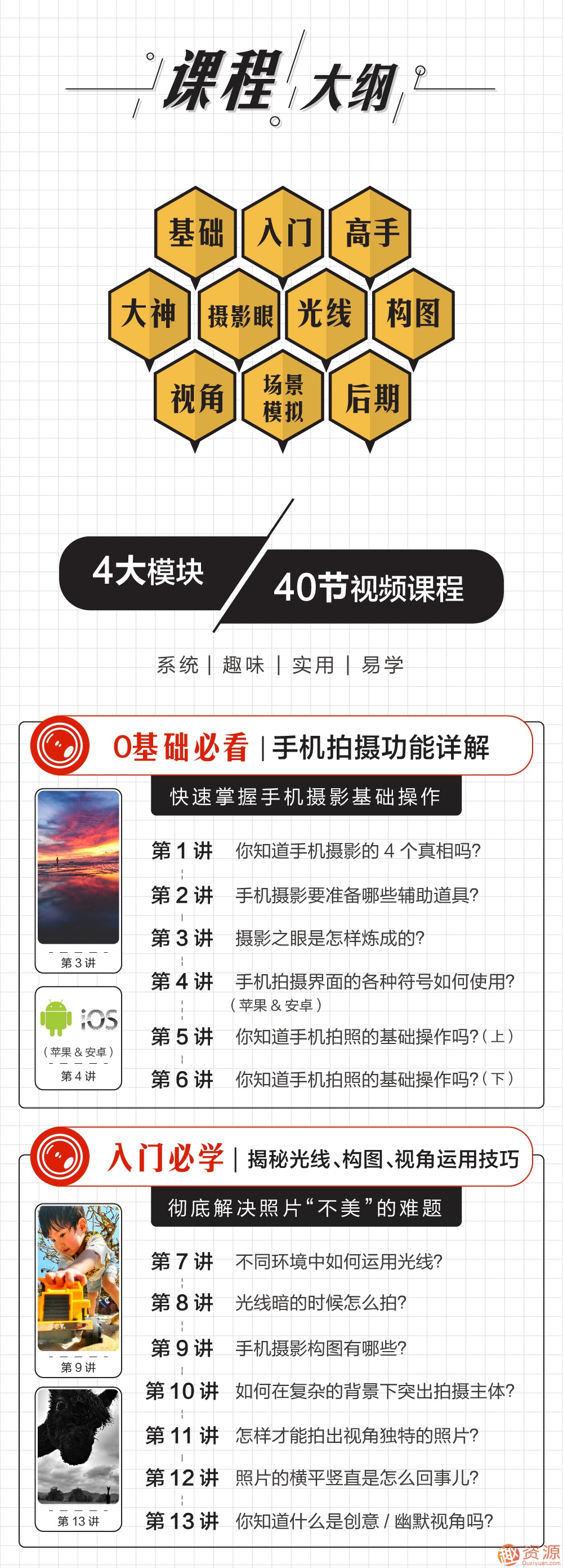 教程分享-賈樹森手機攝影教程分享插圖3 教程分享-賈樹森手機攝影教程分享插圖3