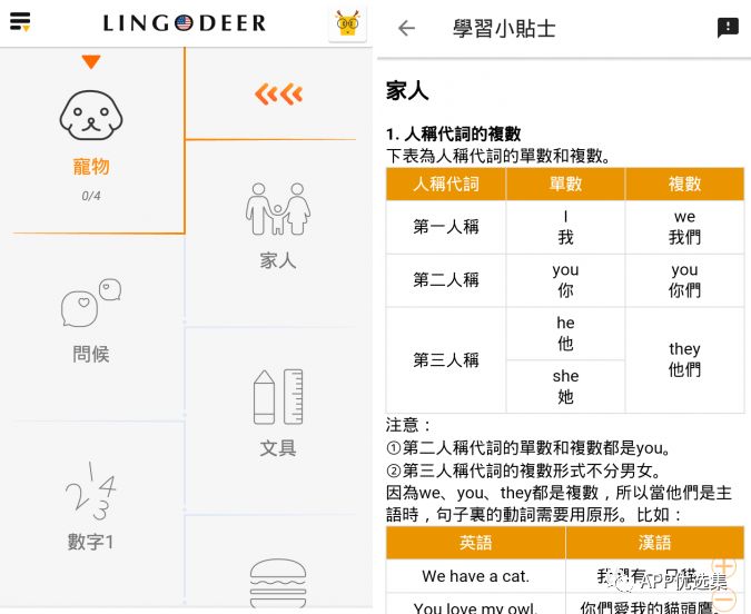 特意留到今天，好用的精品神器不需要太多人知道，快上車！插圖