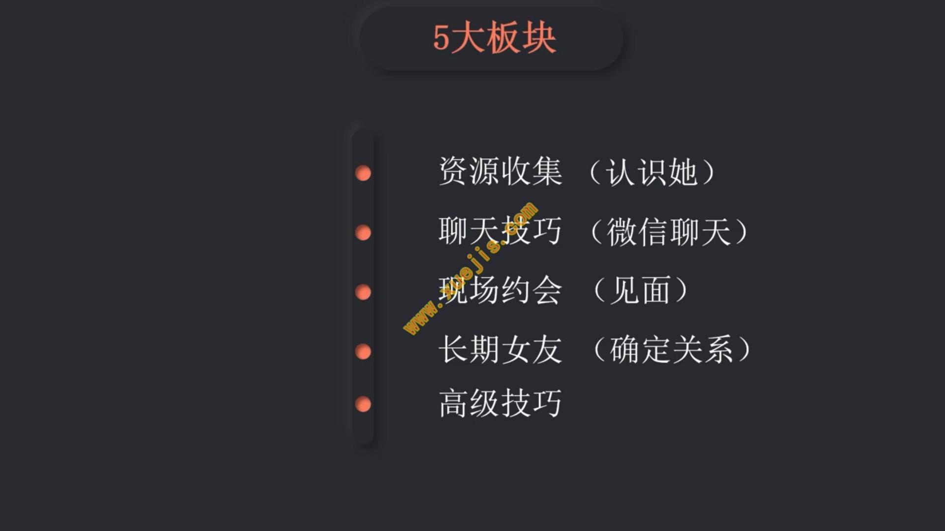 泰陽把妹：完全追到女孩必修課