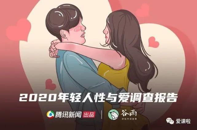 年輕人真實的性與愛現狀如何?三萬多人的回答都在這里插圖 年輕人真實的性與愛現狀如何?三萬多人的回答都在這里插圖