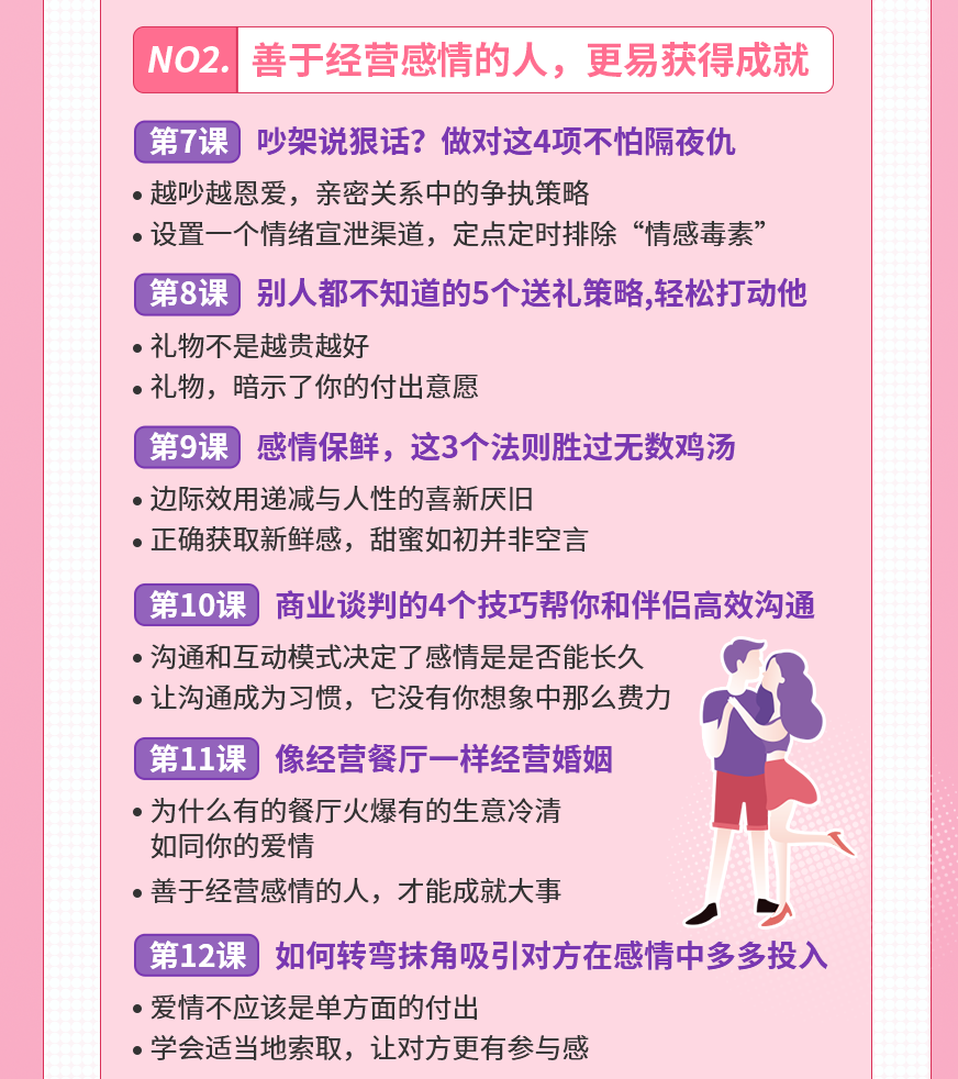 15節愛情經濟學課,讓你魅力綻放,幸福永久插圖5 15節愛情經濟學課,讓你魅力綻放,幸福永久插圖5