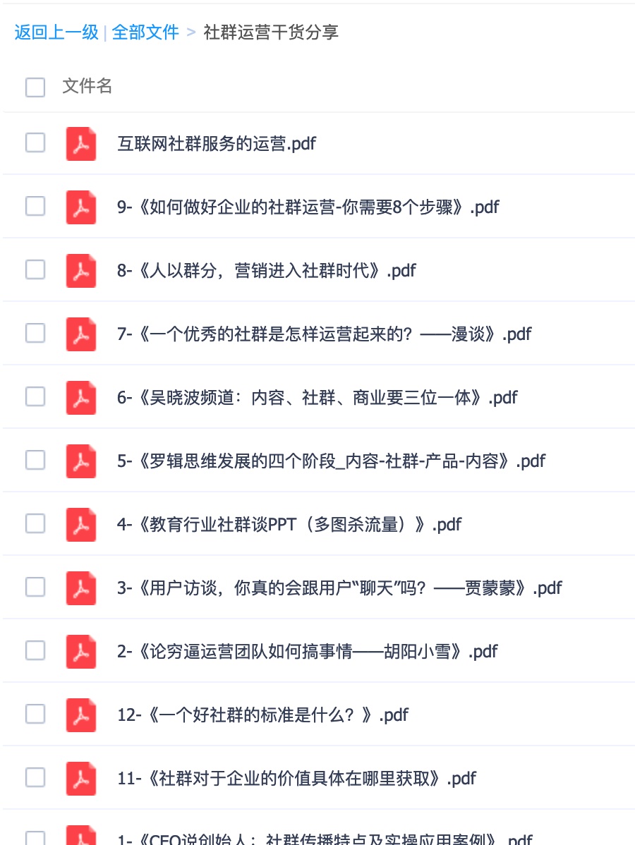 社群運營干貨分享資源包 百度網盤插圖1