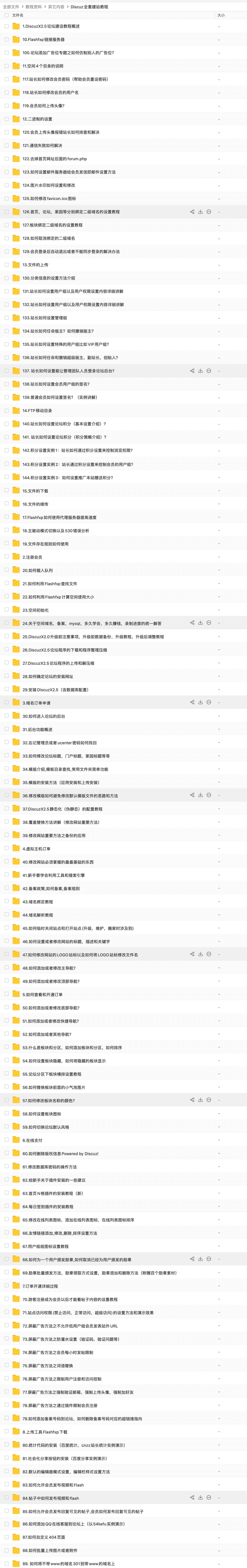全網最全Discuz全套建站教程合集，非常詳細 百度網盤插圖1
