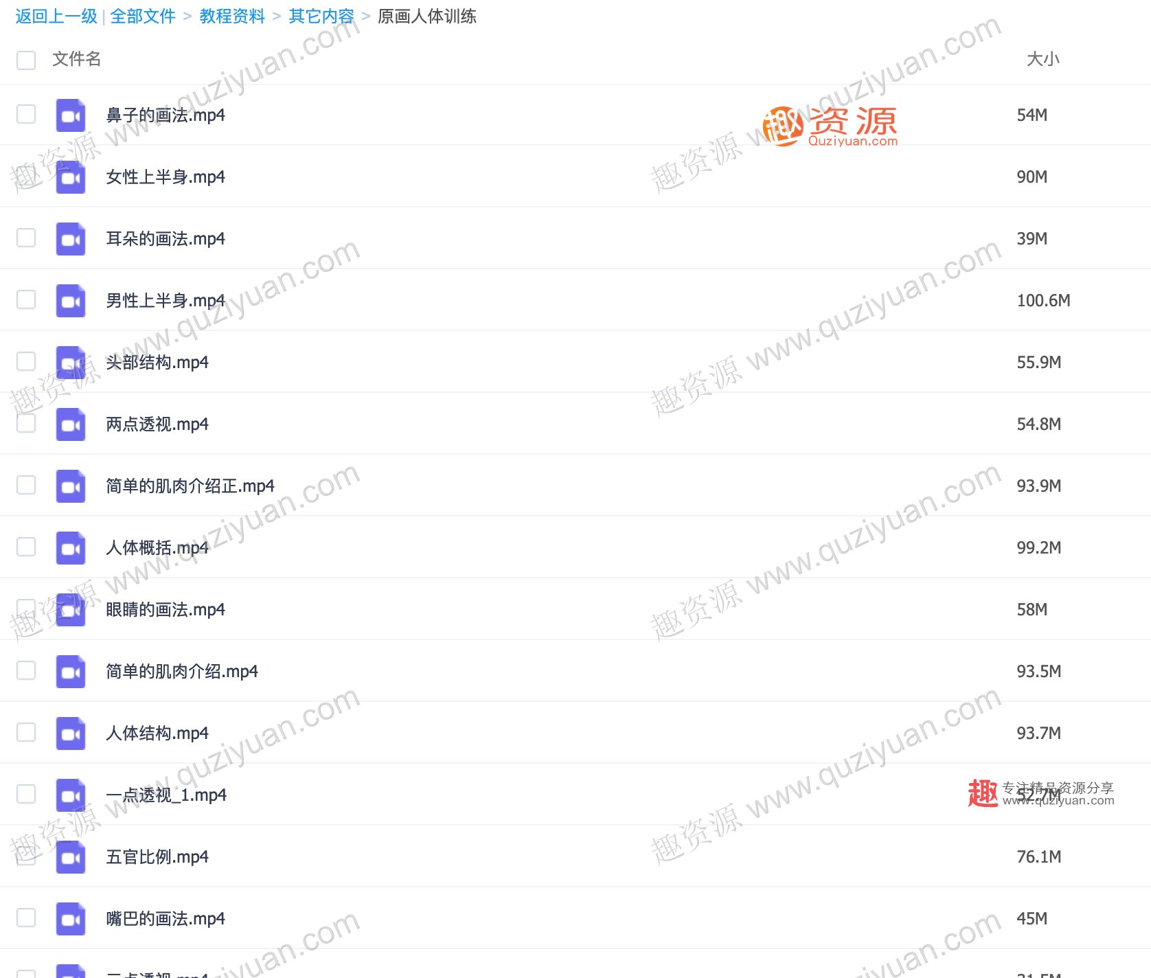 原畫(huà)人體視頻教程 百度網(wǎng)盤(pán)插圖1