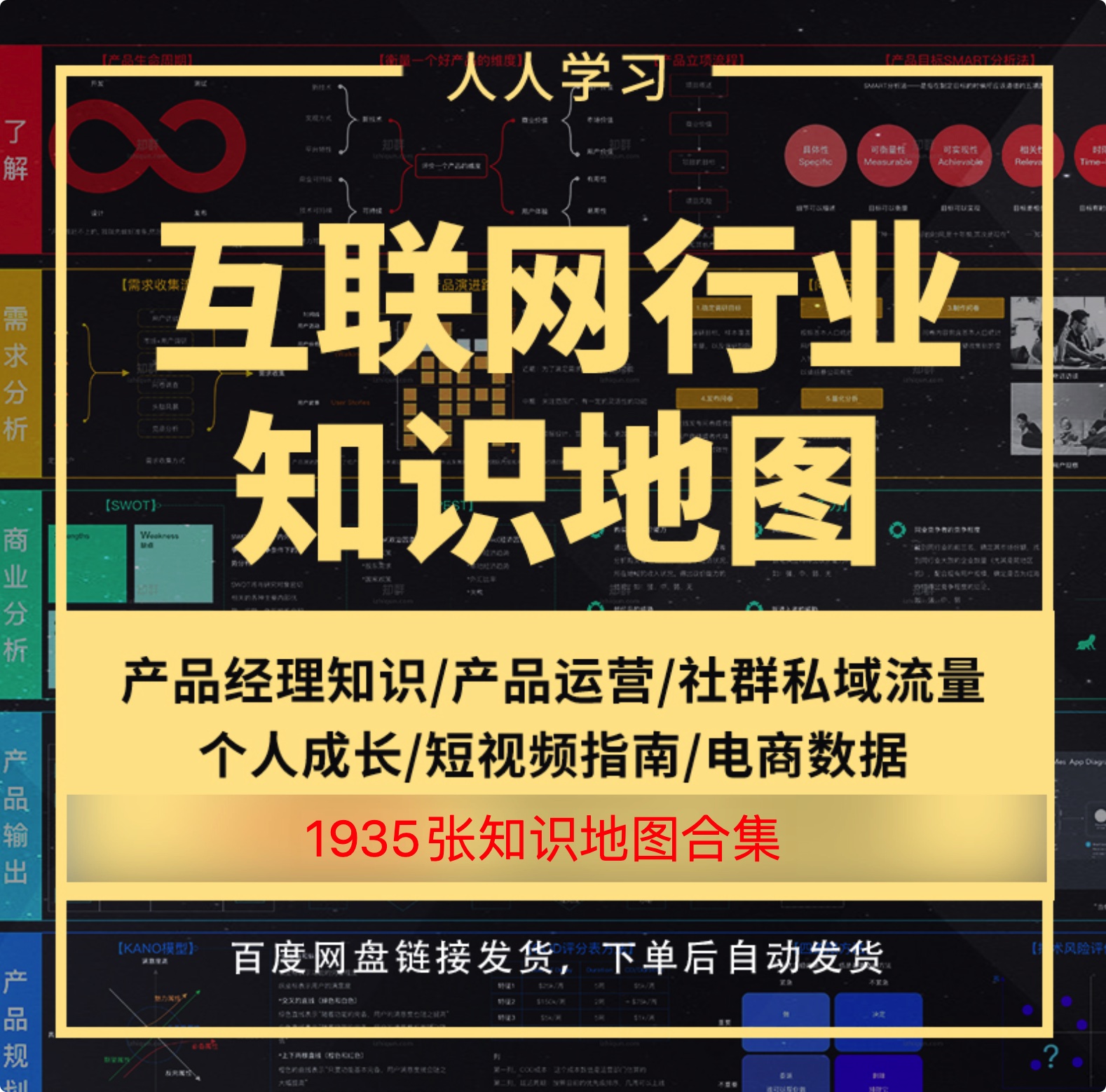 史上最全，1935張互聯(lián)網(wǎng)新媒體知識地圖合集