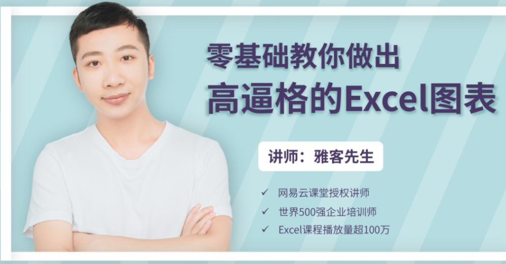 25堂課,零基礎教你做出高逼格的Excel圖表【完結】百度云分享_趣資料視頻教程插圖 25堂課,零基礎教你做出高逼格的Excel圖表【完結】百度云分享_趣資料視頻教程插圖
