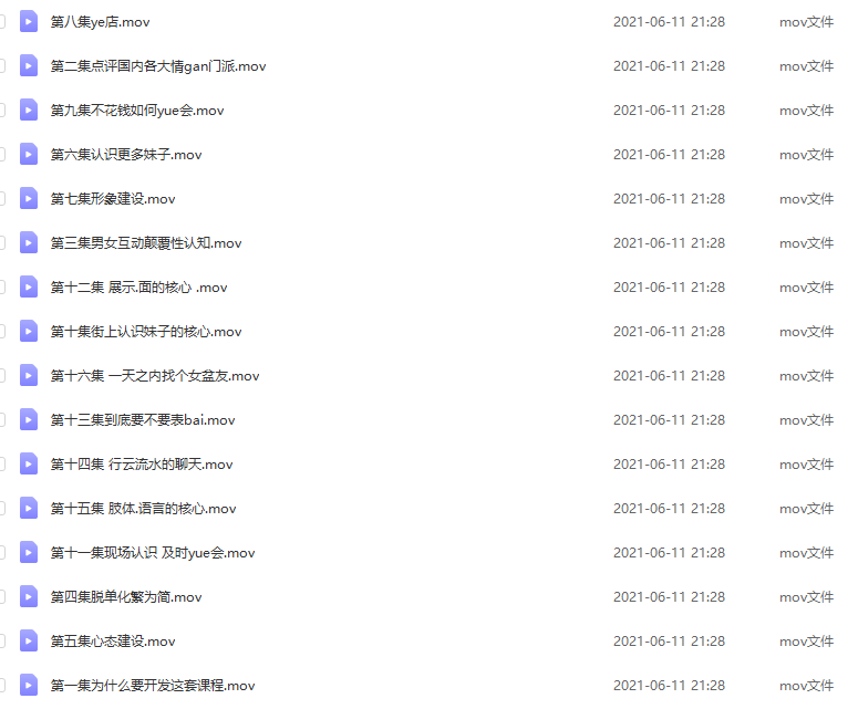 混沌哥真男人教學課程（更新版）_趣資料視頻資源