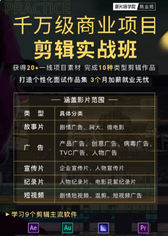 新片場學院:千萬級商業項目剪輯實戰班-百度云網盤教程視頻插圖 新片場學院:千萬級商業項目剪輯實戰班-百度云網盤教程視頻插圖