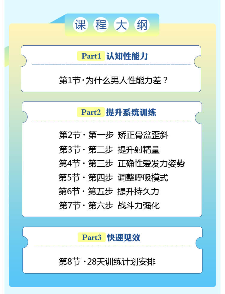 男性“戰斗力”提升必修課 28天系統訓練,快速見效!_趣資料視頻資源插圖3 男性“戰斗力”提升必修課 28天系統訓練,快速見效!_趣資料視頻資源插圖3