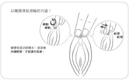 如何刺激小蜜豆才會(huì)讓女票“倍爽”？_百度云網(wǎng)盤(pán)資源教程插圖6