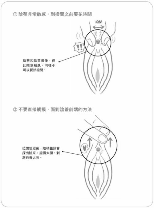 如何刺激小蜜豆才會(huì)讓女票“倍爽”？_百度云網(wǎng)盤(pán)資源教程插圖4