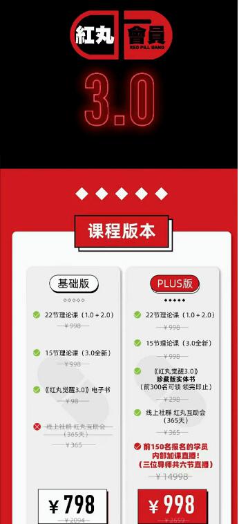 柯李思Chris《紅丸會員》3.0plus版價值998元-百度云網盤教程視頻插圖 柯李思Chris《紅丸會員》3.0plus版價值998元-百度云網盤教程視頻插圖