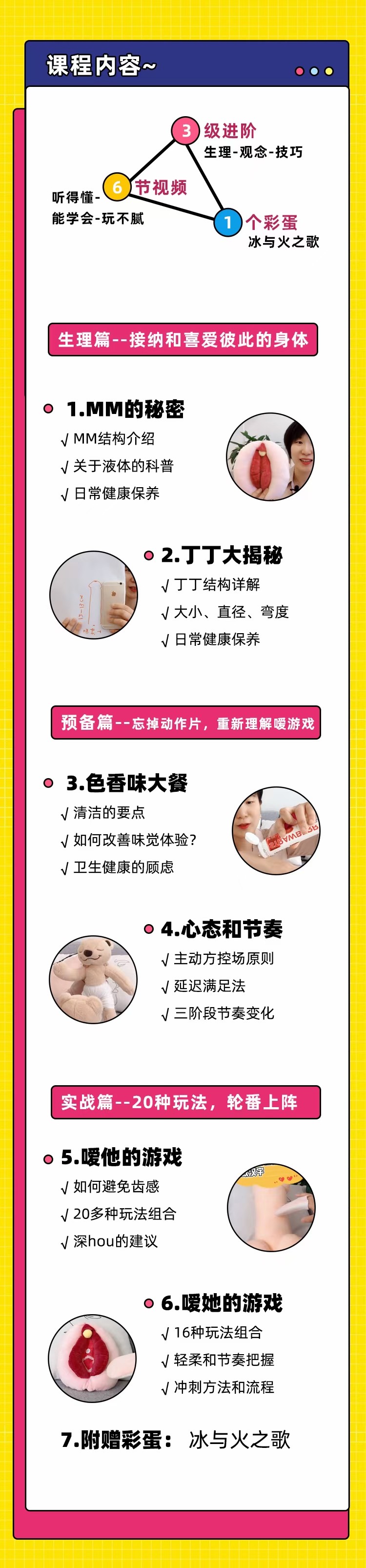 Luna《噯的秘訣，25種玩法》 ，迅速提升嘴上功夫_百度云網(wǎng)盤視頻資源插圖2